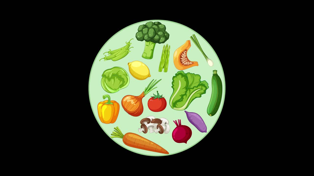 Various vegetables appear and fill a green circle, expanding in number and arrangement, flat style