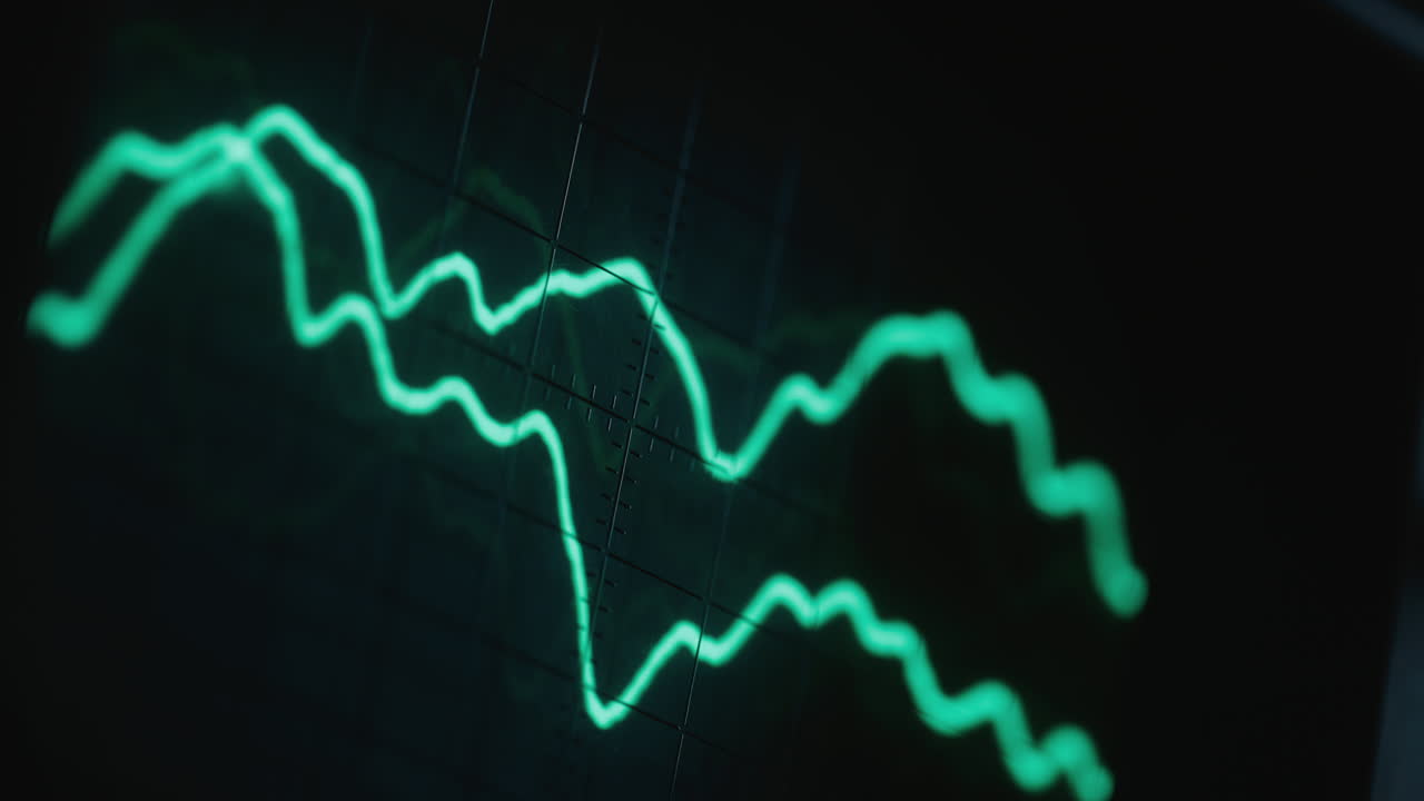 super macro oscilloscope fluctuations then medium pulse