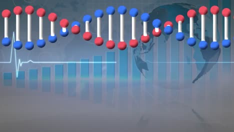 DNA-Struktur,-Die-Sich-über-Einem-Herzfrequenzmesser-über-Einem-Sich-Drehenden-Globus-Vor-Grauviolettem-Hintergrund-Dreht