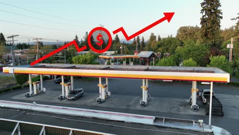 inflation animation over a vacant gas station in america