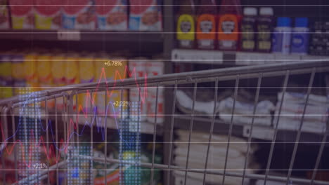 animación de múltiples gráficos con números cambiantes sobre el carrito de compras