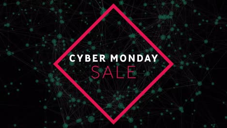 animation of cyber monday sale text over networks of connections