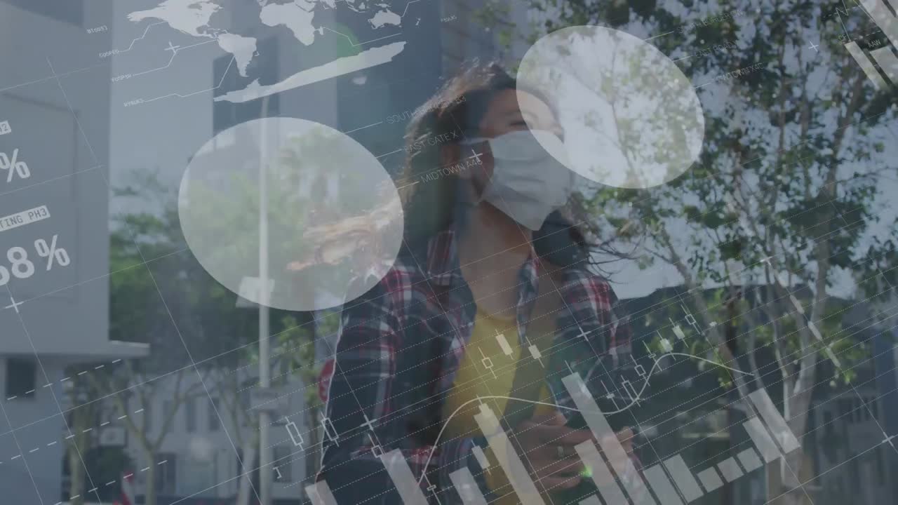 animación de estadísticas y procesamiento de datos sobre mujeres que usan máscaras faciales