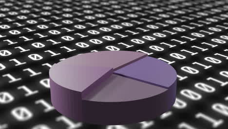 animation of binary coding data processing over statistics