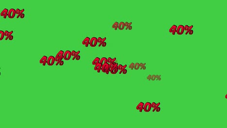 discount 40% percent off label symbol animation drop down motion graphic on green screen background for black friday or wholesale concept
