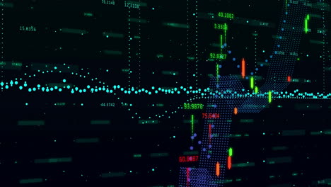 animating financial data with fluctuating graphs and numerical indicators on screen