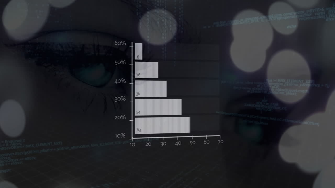 통계 및 데이터 처리의 활성화