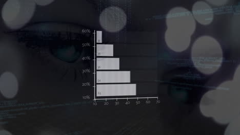animación de las estadísticas y procesamiento de datos