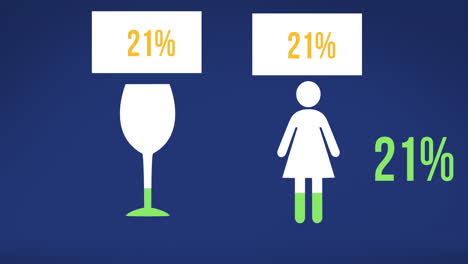 animación de una copa de vino y un pictograma de mujer con un porcentaje en crecimiento sobre un fondo azul