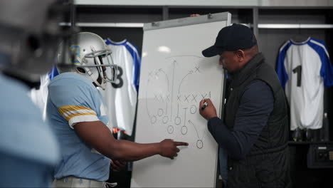 football team strategy session