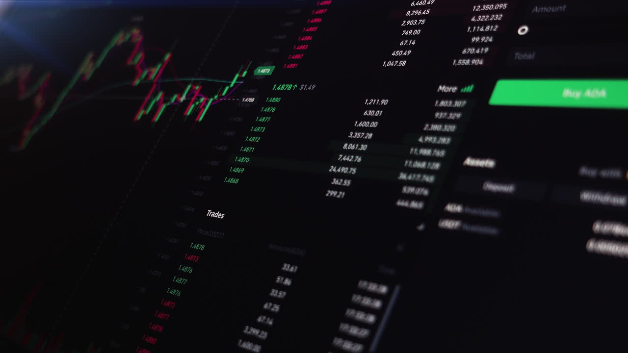 velas gráficas de comercio bursátil forex, moneda criptográfica con indicadores gráficos de precios técnicos y captura de pantalla de simulación de datos para el concepto financiero y de inversión comercial