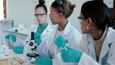 Science-students,-laboratory