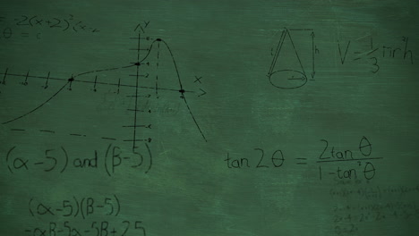 animation of mathematical equations and diagrams against green background