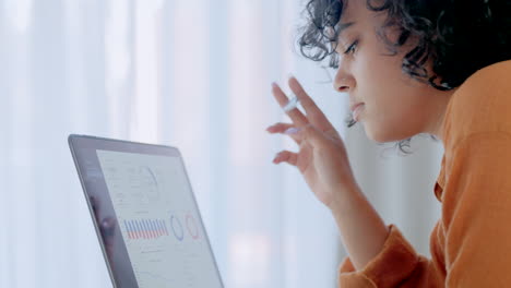 estudiante financiero y analista de datos estudiando gráficos