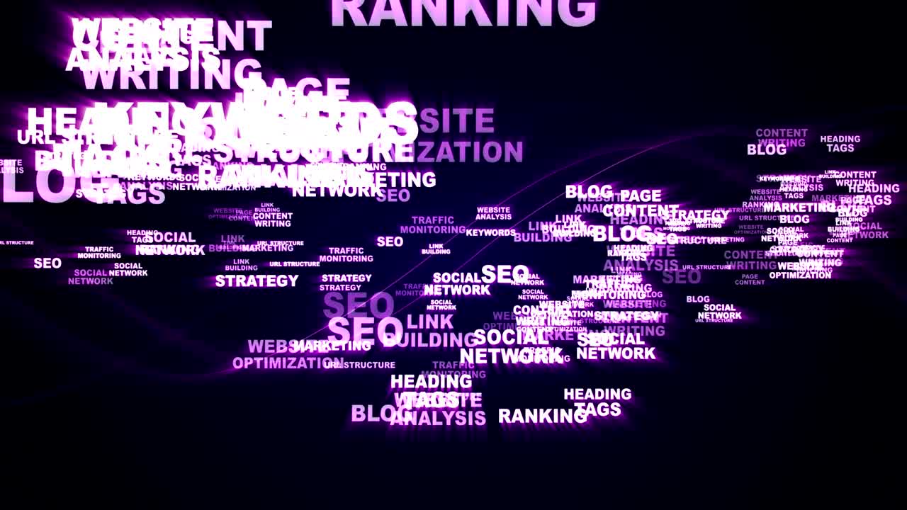 palabras clave de seo textos animación