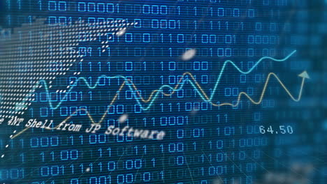 binary coding and financial data processing animation over fluctuating stock market graph