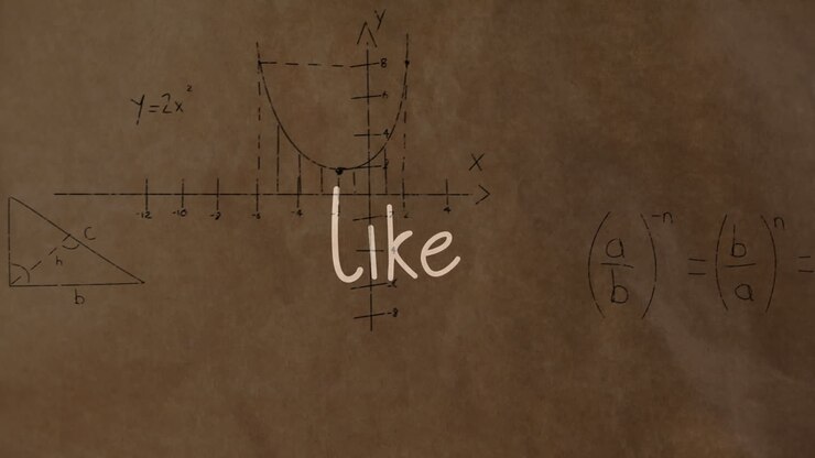 Animation of mathematical formulas over brown background