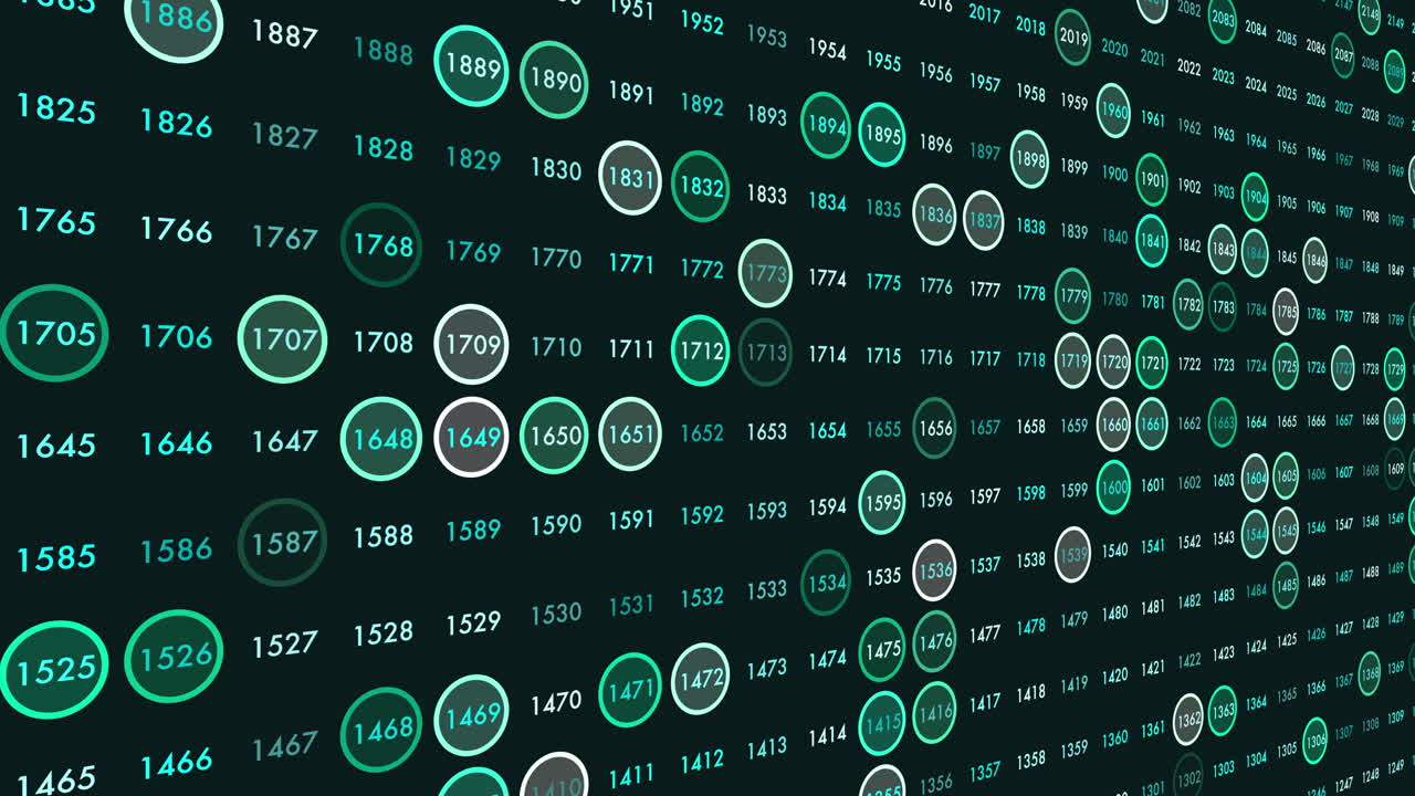 Random matrix numbers pattern in rows