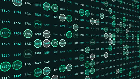 random matrix numbers pattern in rows