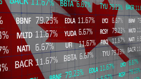 Stock-market-data-processing-against-Canadian-national-flag