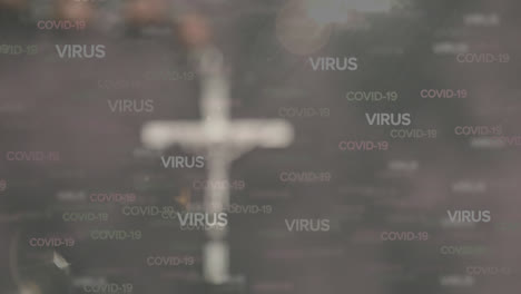 covid-19 y el texto del virus contra el rosario en el fondo