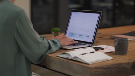 mujer de negocios caucásica sentada en un escritorio usando una computadora portátil creando un informe estadístico