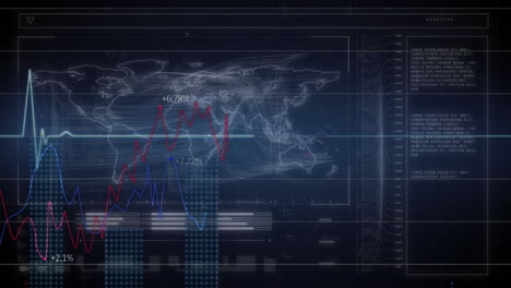 Financial-data-and-world-map-animation-over-fluctuating-stock-market-graphs