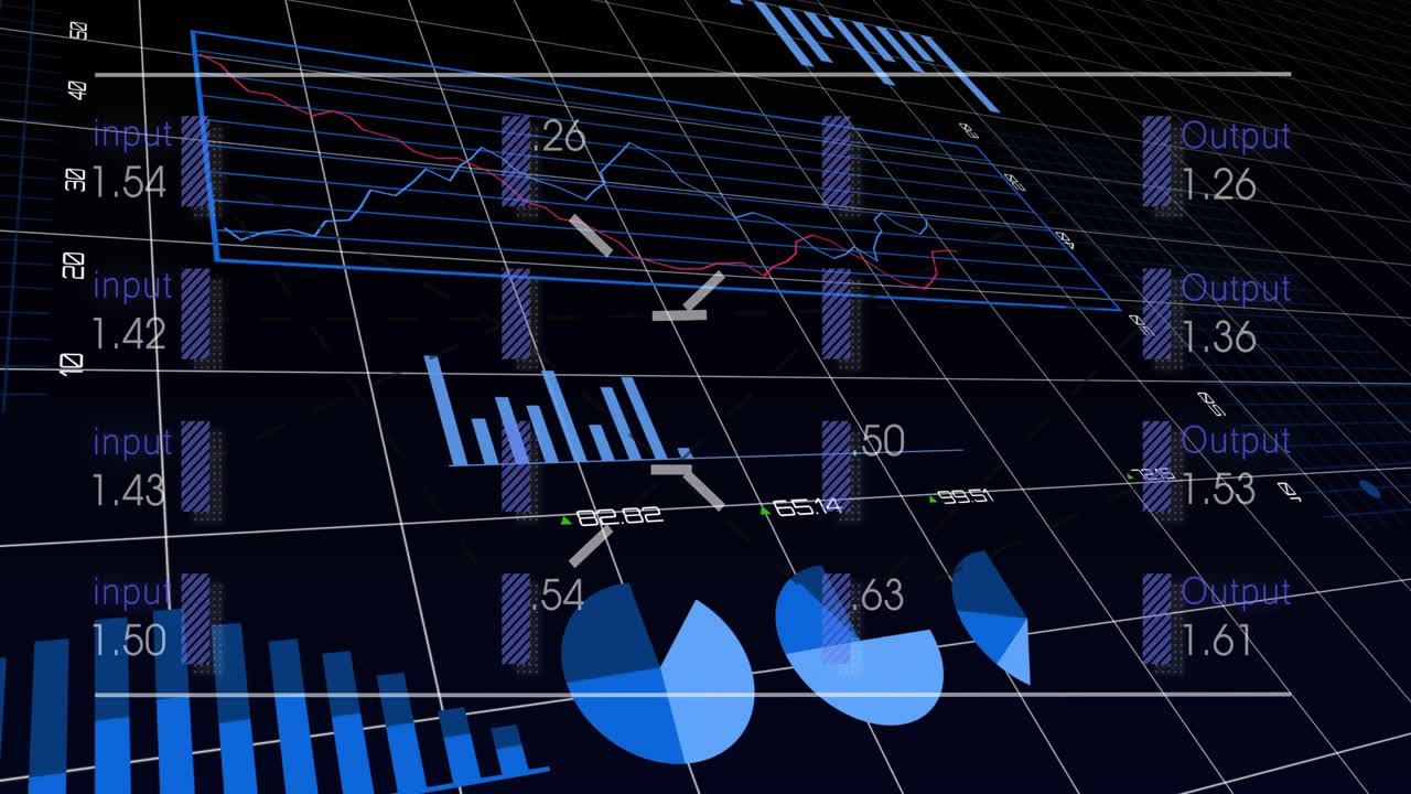 3D-datavisualiseringsnett endrer perspektiv, oppdaterer søylehøyder og roterer sektordiagrammer for analyse