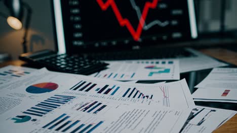 financial loss analysis reports