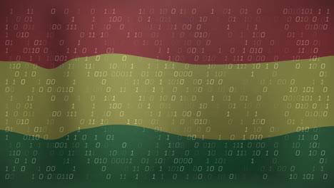 animation of financial data processing over flag of bolivia