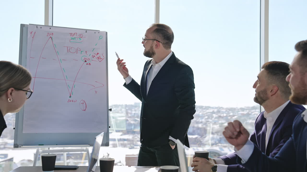 Businessman showing and explaining the chart beside him. Colleagues having a conference seminar flip chart presentation. Business partners make suggestions at the meeting.