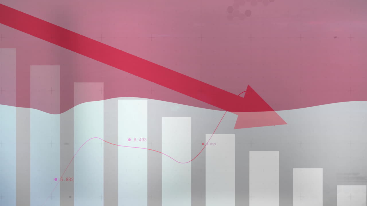 Animation showing red downward arrow over bar graph indicating financial decline