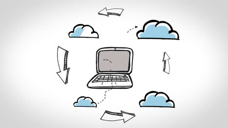 animation showing cloud computing