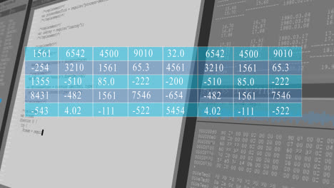 Animation-of-number-chart-over-computer-language-and-changing-numbers-and-letters-on-desktops