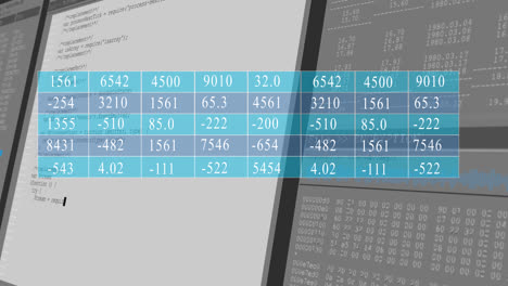 animación de gráficos numéricos en lenguaje informático y cambio de números y letras en escritorios