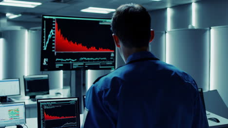 monitoring system failure analysis