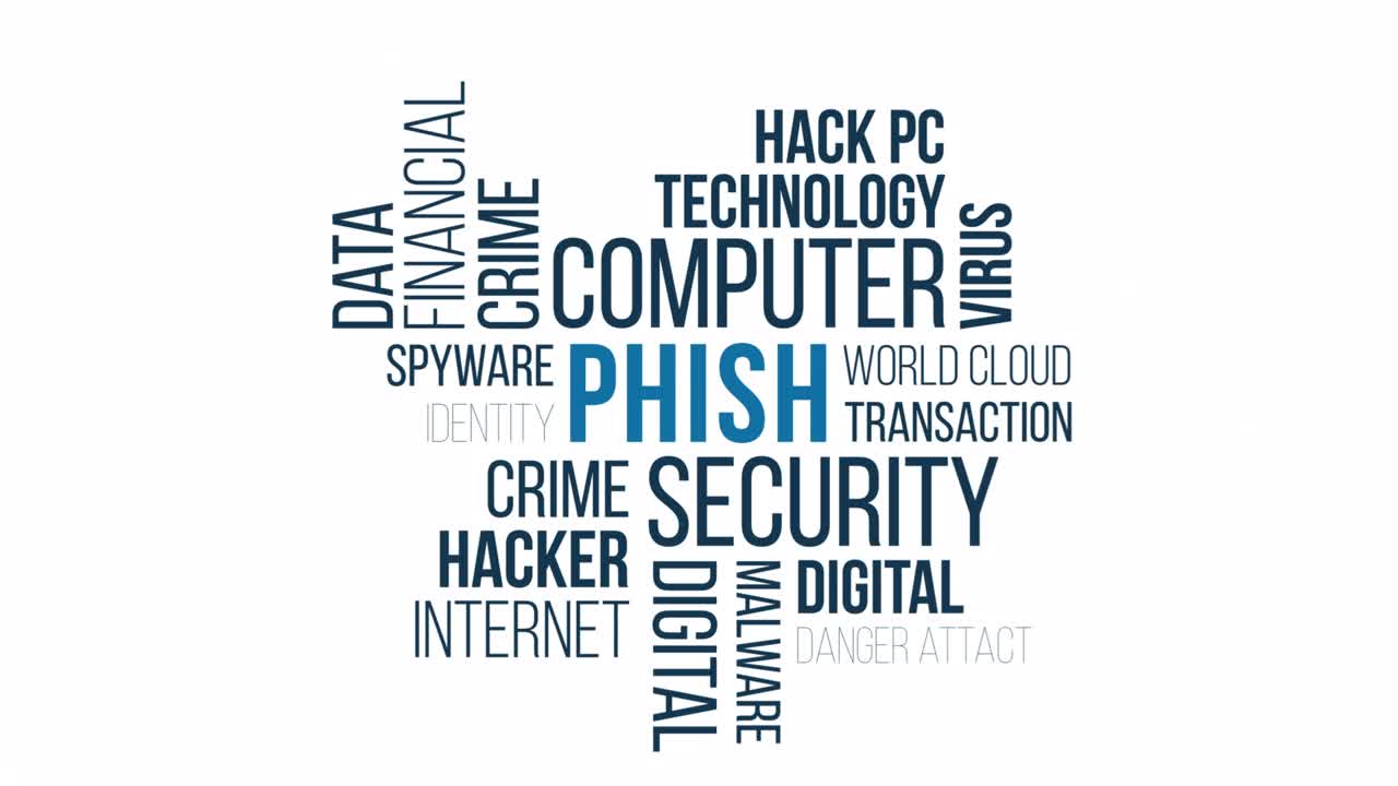 phish Kinetic Typography