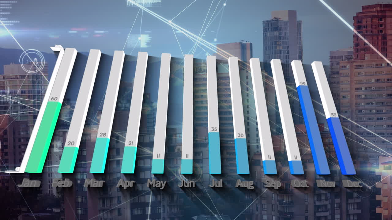 animación del gráfico y la red de conexiones sobre el paisaje urbano