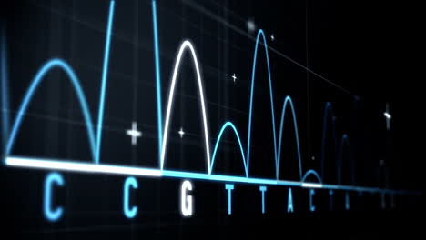 Animation-Von-Grafiken-Und-Statistiken