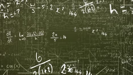 animación de fórmulas matemáticas en un fondo verde oscuro