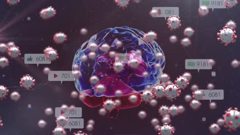animation of covid 19 cells with human brain spinning and social media icons