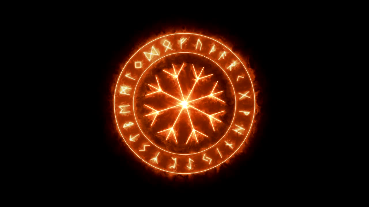 Runový kruh, Futhark