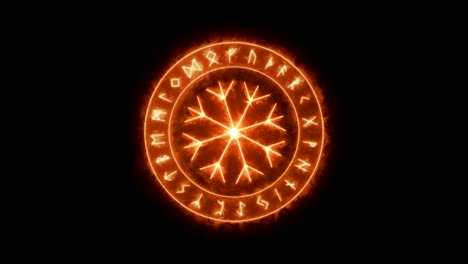 el círculo rúnico, futhark.