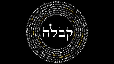 the word kabbalah surrounded by hebrew words of wisdom