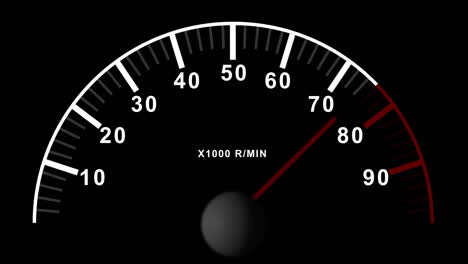 animated revometer of a car