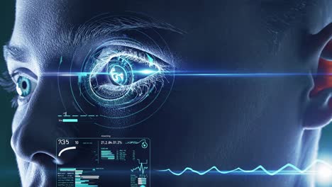 tecnología de escaneo ocular