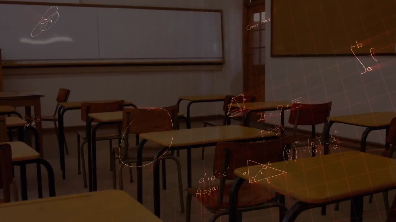 Animazione di formule matematiche su aula