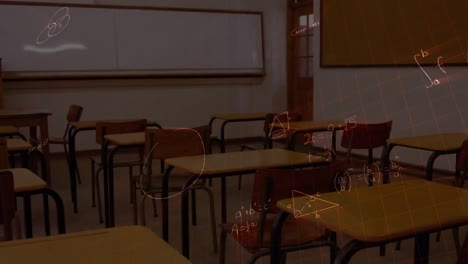 animation of mathematical formulas over classroom