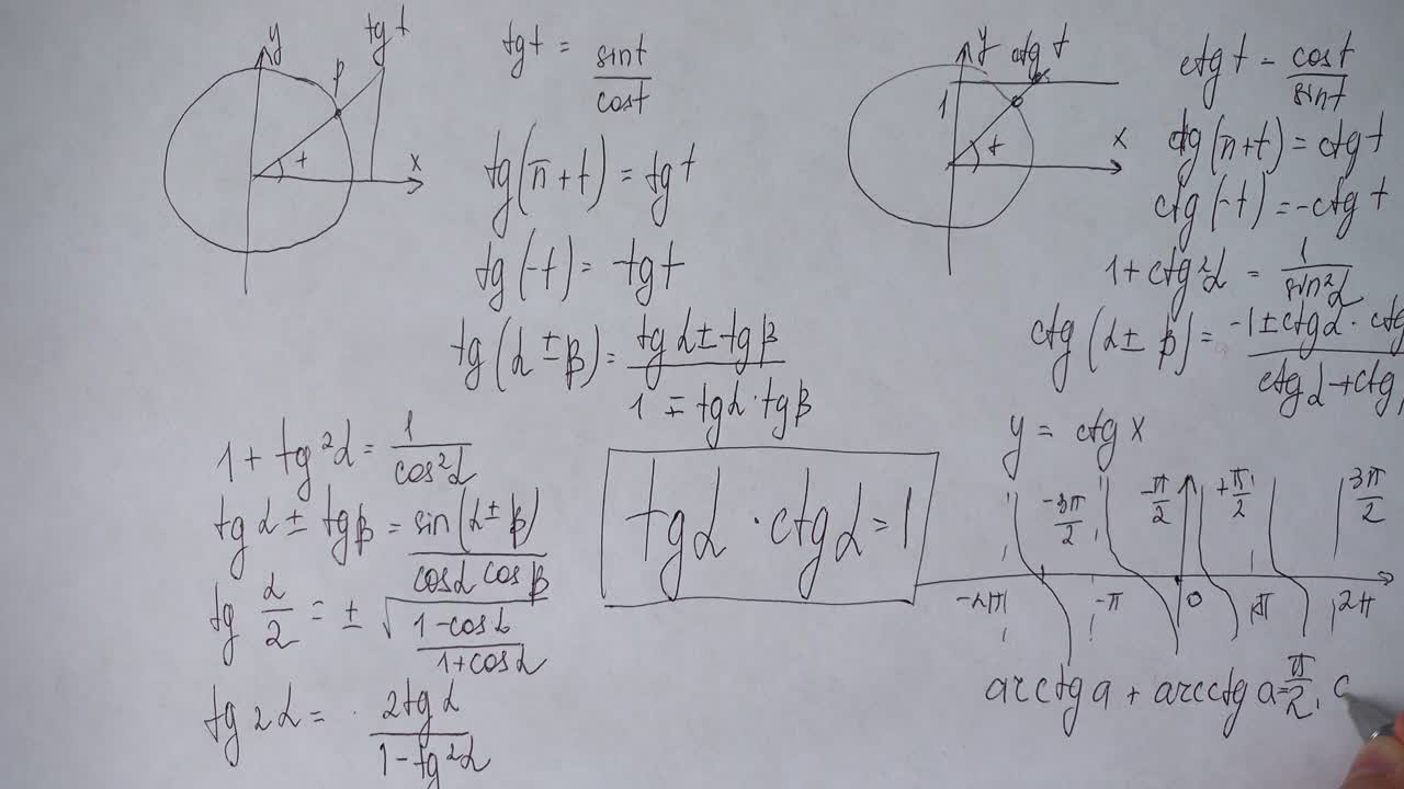 Close-up of Hand Writing Trigonometry Formulas on Paper