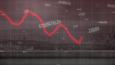 animación del procesamiento de datos financieros sobre el paisaje urbano